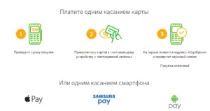 Переваги карти visa gold як отримати золоту карту (visa) Переваги карти visa gold як отримати золоту карту