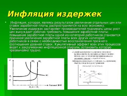 Презентація по економіці на тему - інфляція і її види - інше, презентації