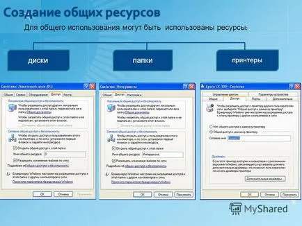 Презентація на тему спільне використання ресурсів локальної мережі (локальної) Презентація на тему спільне використання ресурсів локальної мережі
