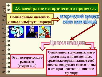 Презентація по темі що таке цивілізація (скачати презентацію) Презентація по темі що таке цивілізація