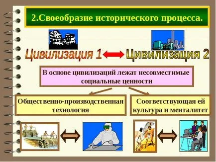 Презентація по темі що таке цивілізація (презентація по суспільствознавство) Презентація по темі що таке цивілізація