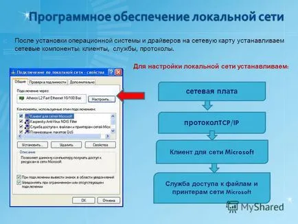 Презентація на тему спільне використання ресурсів локальної мережі (локальної) Презентація на тему спільне використання ресурсів локальної мережі