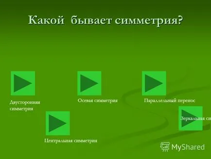 Презентація на тему який буває симетрія дзеркальна симетрія двостороння симетрія осьова (двостороння) Презентація на тему який буває симетрія дзеркальна симетрія двостороння симетрія осьова