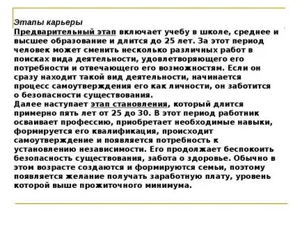 Презентація по темі кар'єра