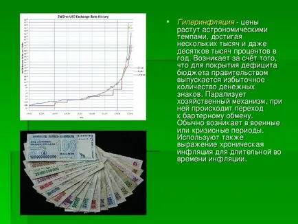 Презентація по економіці на тему - інфляція і її види - інше, презентації