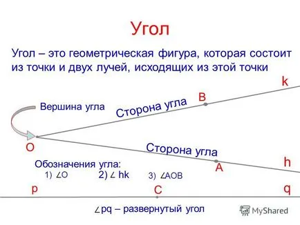 Презентація на тему промінь і кут (кут) Презентація на тему промінь і кут
