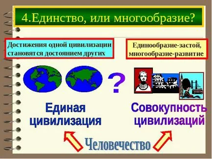 Презентація по темі що таке цивілізація (Слайд презентації слайді) Презентація по темі що таке цивілізація