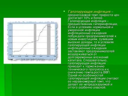 Презентація по економіці на тему - інфляція і її види - інше, презентації