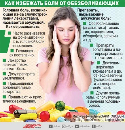 перемагаючи біль