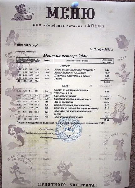 Правильний сніданок школяра - консультація дієтолога онлайн (школяра) Правильний сніданок школяра - консультація дієтолога онлайн