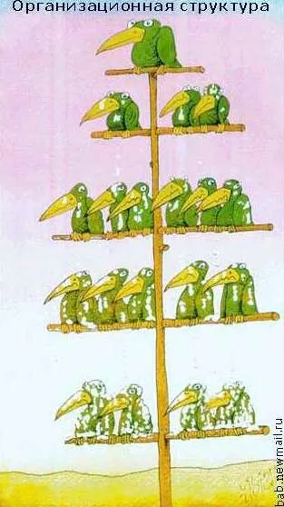 Притчі про кар'єру