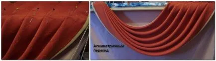 Принцип побудови викрійки асиметричного перекид (щоденник) Принцип побудови викрійки асиметричного перекид