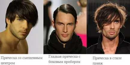 Зачіски для хлопців фото, відео галерея і рекомендації як підібрати модну чоловічу зачіску (зачіски) Зачіски для хлопців фото, відео галерея і рекомендації як підібрати модну чоловічу зачіску