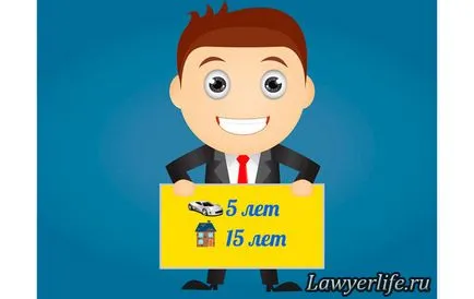 Набувальна давність на нерухоме майно практика застосування