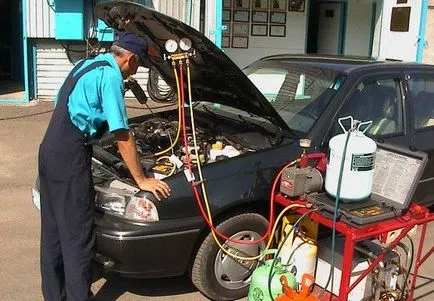 Причини і усунення запаху з кондиціонера автомобіля (причини) Причини і усунення запаху з кондиціонера автомобіля