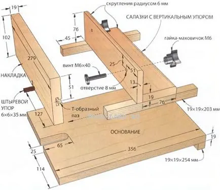 Пристосування для фрезерування ящикових шипів (шипів) Пристосування для фрезерування ящикових шипів