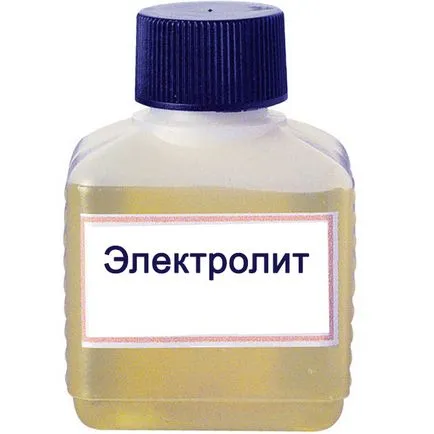 застосування електролітів