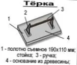 Проста штукатурка стін