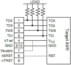 Програматор avr jtag ice
