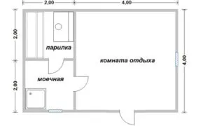 Проект лазні з бруса 6х4 особливості складання та споруди, як побудувати лазню (проект) Проект лазні з бруса 6х4 особливості складання та споруди, як побудувати лазню