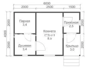 Проект лазні з бруса 6х4 особливості складання та споруди, як побудувати лазню (споруди) Проект лазні з бруса 6х4 особливості складання та споруди, як побудувати лазню