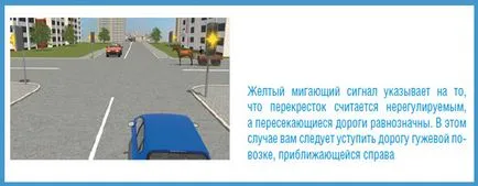 Проїзд перехресть - автоблог початківця водія (проїзд перехресть правила дорожнього руху) Проїзд перехресть - автоблог початківця водія
