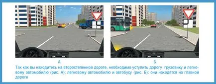 Проїзд перехресть - автоблог початківця водія (проїзд перехресть правила дорожнього руху) Проїзд перехресть - автоблог початківця водія