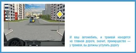 Проїзд перехресть - автоблог початківця водія (дорогу транспортним засобам) Проїзд перехресть - автоблог початківця водія