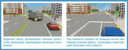 Проїзд перехресть - автоблог початківця водія (перехресть) Проїзд перехресть - автоблог початківця водія