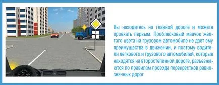 Проїзд перехресть - автоблог початківця водія (водія) Проїзд перехресть - автоблог початківця водія