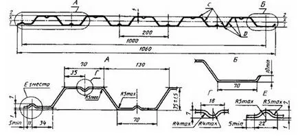Профнастил гост і його відмінності від профнастилу ту - корисні поради (гост) Профнастил гост і його відмінності від профнастилу ту - корисні поради
