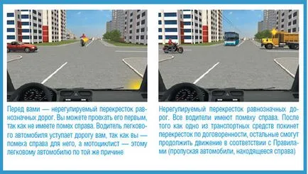 Проїзд перехресть - автоблог початківця водія (проїзд перехресть правила дорожнього руху) Проїзд перехресть - автоблог початківця водія