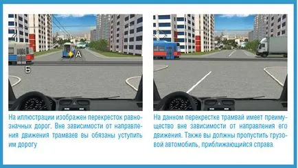 Проїзд перехресть - автоблог початківця водія (перехресть) Проїзд перехресть - автоблог початківця водія