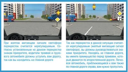 Проїзд перехресть - автоблог початківця водія (дорогу транспортним засобам) Проїзд перехресть - автоблог початківця водія
