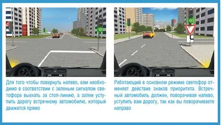 Проїзд перехресть - автоблог початківця водія (водія) Проїзд перехресть - автоблог початківця водія