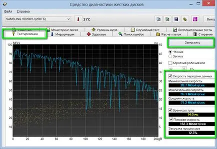 Програма діагностики жорстких дисків hd tune pro