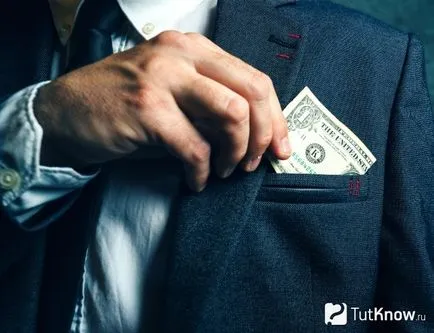 Прокрастинація причини, види, ознаки, боротьба (прокрастинація) Прокрастинація причини, види, ознаки, боротьба