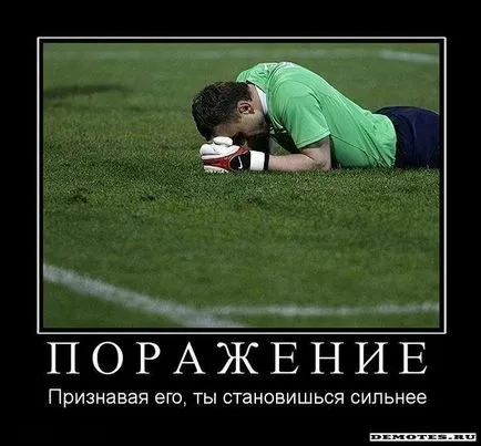 Визнання поразки (ураження) визнання поразки