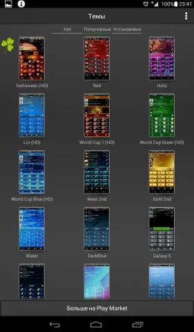 П'ять корисних Діалер для android