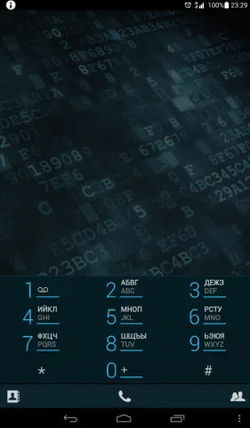 П'ять корисних Діалер для android