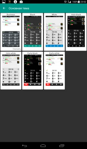 П'ять корисних Діалер для android
