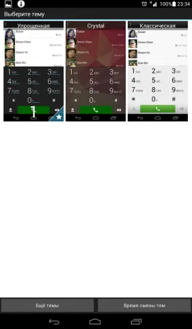 П'ять корисних Діалер для android