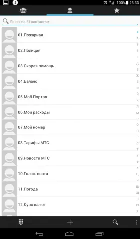П'ять корисних Діалер для android