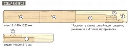 Пюпітр для кулінарних книг своїми руками (книг) Пюпітр для кулінарних книг своїми руками