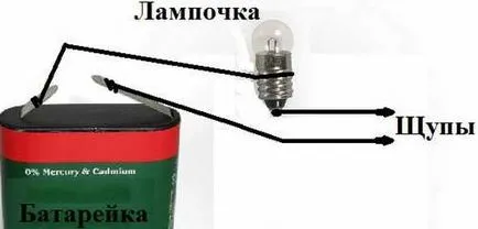 Прозвонка кабелю всі способи прозвонки з фото