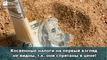 Прямі та непрямі податки як з'являються, чи можна уникнути (непрямі) Прямі та непрямі податки як з'являються, чи можна уникнути