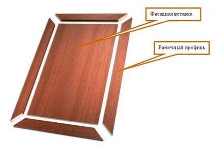 Рамковий мдф фасади для кухні з профілю, розбирання, відео-інструкція по установці і фото (профілю) Рамковий мдф фасади для кухні з профілю, розбирання, відео-інструкція по установці і фото