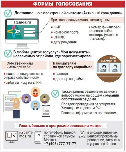 П'ятиповерхівки як голосувати, щоб ваш будинок потрапив в програму реновації, місто, нерухомість, (москва) П'ятиповерхівки як голосувати, щоб ваш будинок потрапив в програму реновації, місто, нерухомість,