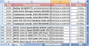 Поділ вікна excel на області, птах-секретар (редактор excel) Поділ вікна excel на області, птах-секретар