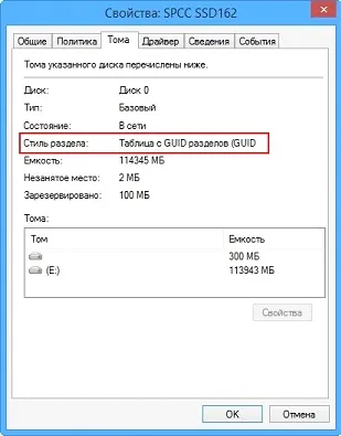 Розбити жорсткий диск на розділи windows 8 на необхідні розділи (диск) Розбити жорсткий диск на розділи windows 8 на необхідні розділи